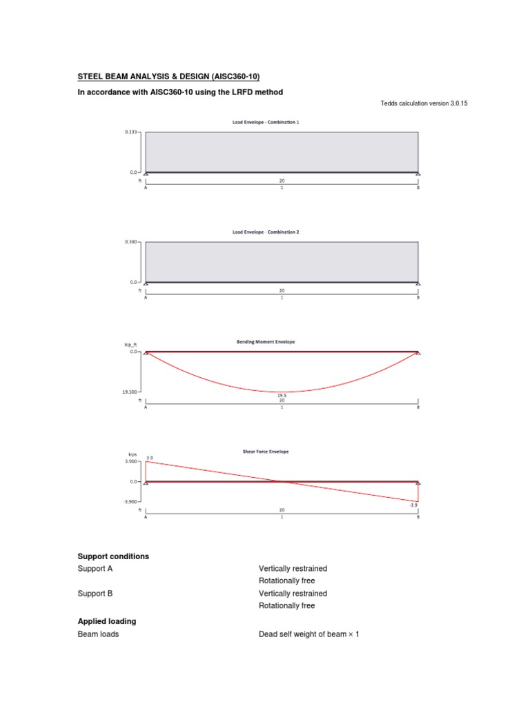 Steel Beam Analysis & Design (Aisc36010) in Accordance With AISC36010