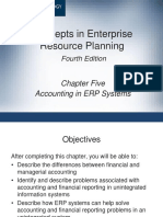 Ch05 - Accounting in ERP Systems