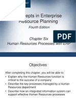 Ch06 - Human Resources Processes With ERP