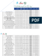 Urdu IFL Loan Center List