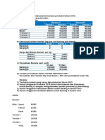 PRODUKSI2015