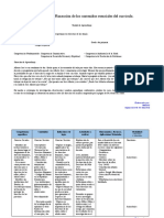 Identificación y Planeación de Los Contenidos Esenciales Del Currículo (2) (Reparado)