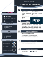 CV Chandra Nababan