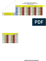 PKM Pambusuang - Format Laporan SPM 2021 Lgi Dan Lagi-1