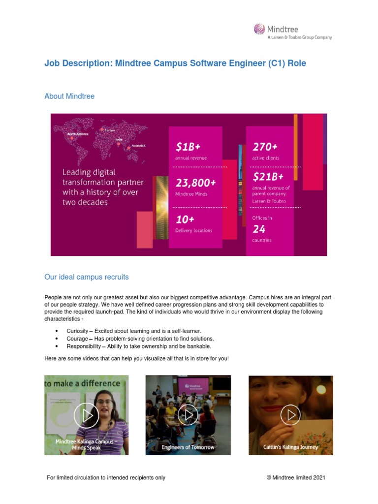 Mindtree C1 JD (2021 Off-Campus) | PDF