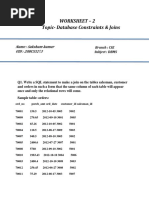 DBMS Worksheet 2