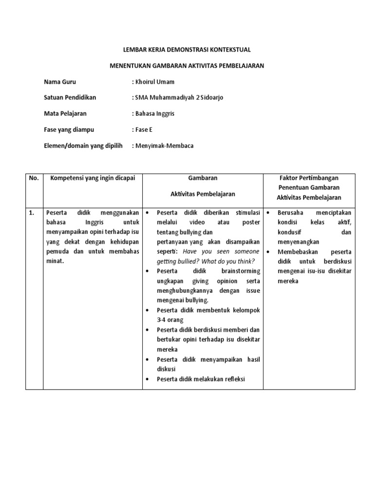 Lembar Kerja Demonstrasi Kontekstual Khoirul Umam | PDF