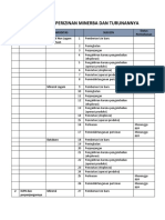 Daftar Perizinan