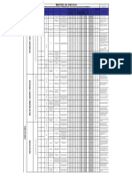 Matriz de Peligros