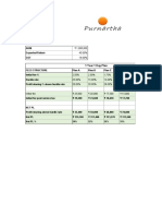 1 Year Investment Plans A-D Returns Rates Fees