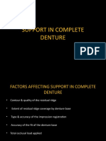 Support in Complete Denture