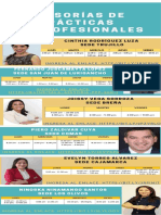 Upn - Asesorías de PPP - Nacional