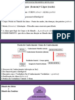 Aula Filosofia de Platão e A Política (25.06.2020)