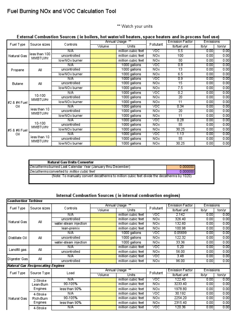 Fuel Burning Nox and Voc Calculation Tool PDF N Ox Exhaust Gas