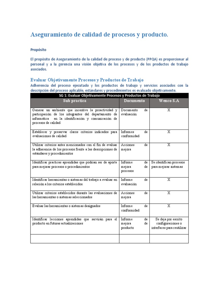 Aseguramiento de Calidad en Procesos y Productos | PDF | Evaluación ...