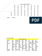 Descriptive statistics explained