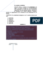 Clasificación de Las Cuentas Contables