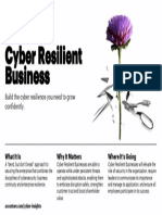 Accenture-Cyber-Resilient-Business