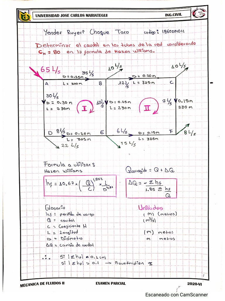 Clase 12 metodo de hardy cross pdf
