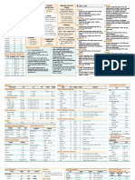 Fitz's 5e DM Screen V2