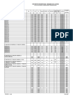 Calculo de Acometidas y Breakers21