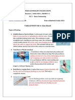 PE4 - Task Activity 4 - Class Board
