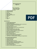 Risk Containment Unit Trigger List