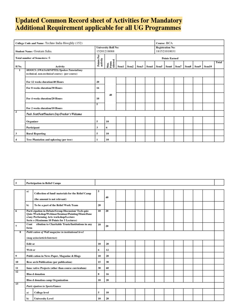 BCA Mandatory Activities Record Sheet | PDF