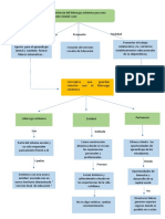 La Importancia Del Liderazgo Sistemico para Una Organizacion Estatal Caso