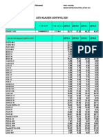 Lista de pret + abajururi L4Y 2021_v1_MAI_2021