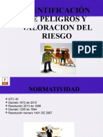 Identificacion y Valoracion de Riesgos