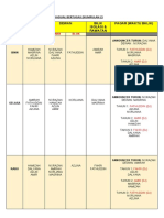 Jadual Bertugas Kumpulan 2 (2021)