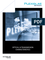 Plexiglas Optical and Transmission Characteristics