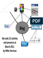 Web 2.0 Activity