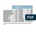 Tabela de Preços Soluções VLP Maio21