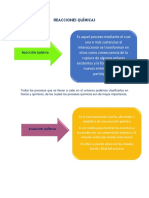 1-REACCIONES QUÍMICAS-SÍNTESIS 1