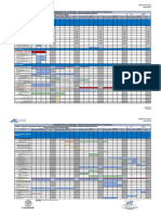 Cronograma de Actividades - Ptap (Sector 3)