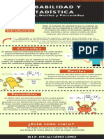 Cuartiles, Deciles y Percentiles