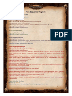 Turn Sequence Diagram Explained