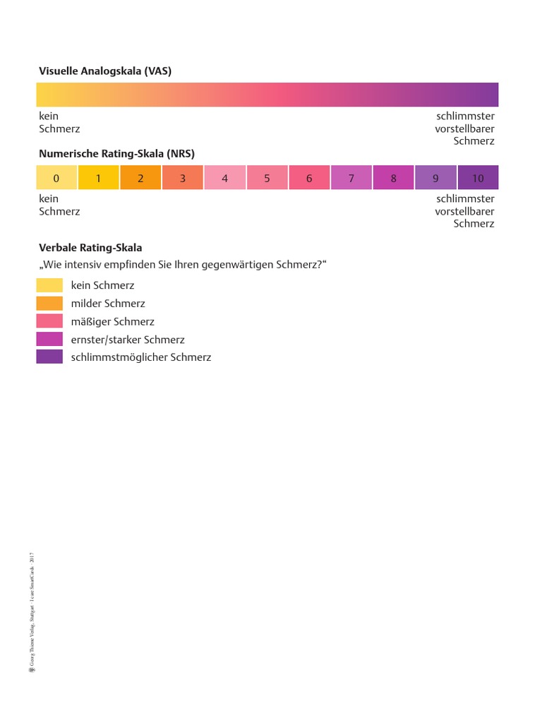 VAS Und NRS | PDF