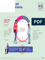 Infografía Género y Subocupacion (Ene) 2020