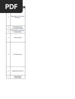 Employee Exit Checklist