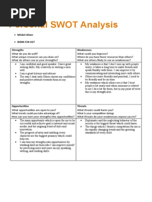 Personal SWOT Analysis 