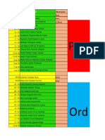 Resultados-Becas-grupo-b