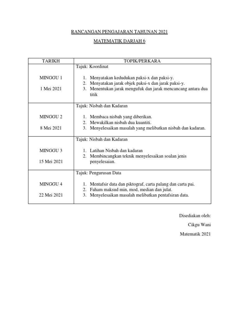 Mei 2021 Pdf