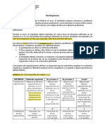 Rúbrica Indicaciones Participación