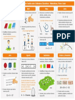 Estándares Mensuales de Matemáticas 1° Grado