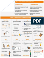 Estándares-Mensuales-Español-1°-Grado