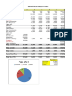 Diferentes Cash Flow