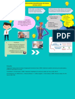 Infografia, Esclerosis Multiple